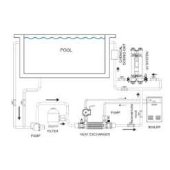 Elecro Warmtewisselaar G2 12 Elecro Warmtewisselaar G2 -Hayward Verkoop Elecro warmtewisselaar G2 aansluitschema