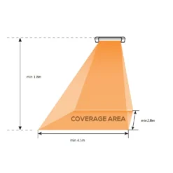 Eva Solo Heatup Terrasverwarmer Wandmontage -Hayward Verkoop Eva solo heatup stralings oppervlakte