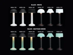 Imagilights Moments LED Tafellamp -Hayward Verkoop Imagilights moments collection 10