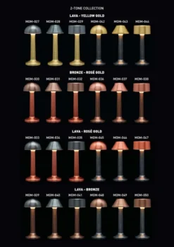 Imagilights Moments LED Tafellamp -Hayward Verkoop Imagilights moments collection 5