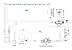 Nano Spa 6kW Electrische Verwarmer -Hayward Verkoop Nano Spa 6kw 03