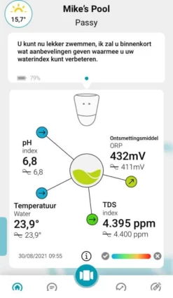 Zwembad Meter App Ondilo ICO -Hayward Verkoop Ondilo ico app