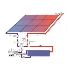 Solabsorb Zonnecollector Type 1001 -Hayward Verkoop Solabsorb zonnecollectoren installatie 01 1