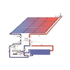 Solabsorb Zonnecollector Type 1001 -Hayward Verkoop Solabsorb zonnecollectoren installatie 02