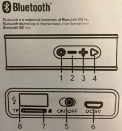 SunnyLife Strand Box 5W -Hayward Verkoop Strand box 5w 04