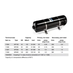 Warmtewisselaar Verticaal -Hayward Verkoop Warmtewisselaar Verticaal Max Flow specificaties