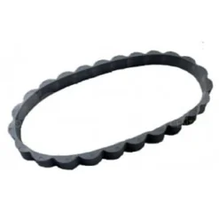 Zodiac Cybernaut Rupsbanden Getand